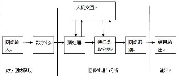 視覺(jué)定位系統(tǒng).jpg